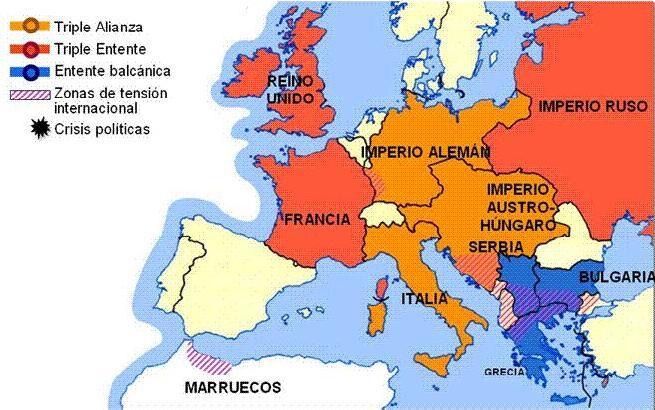 Mapa de las alianzas europeas